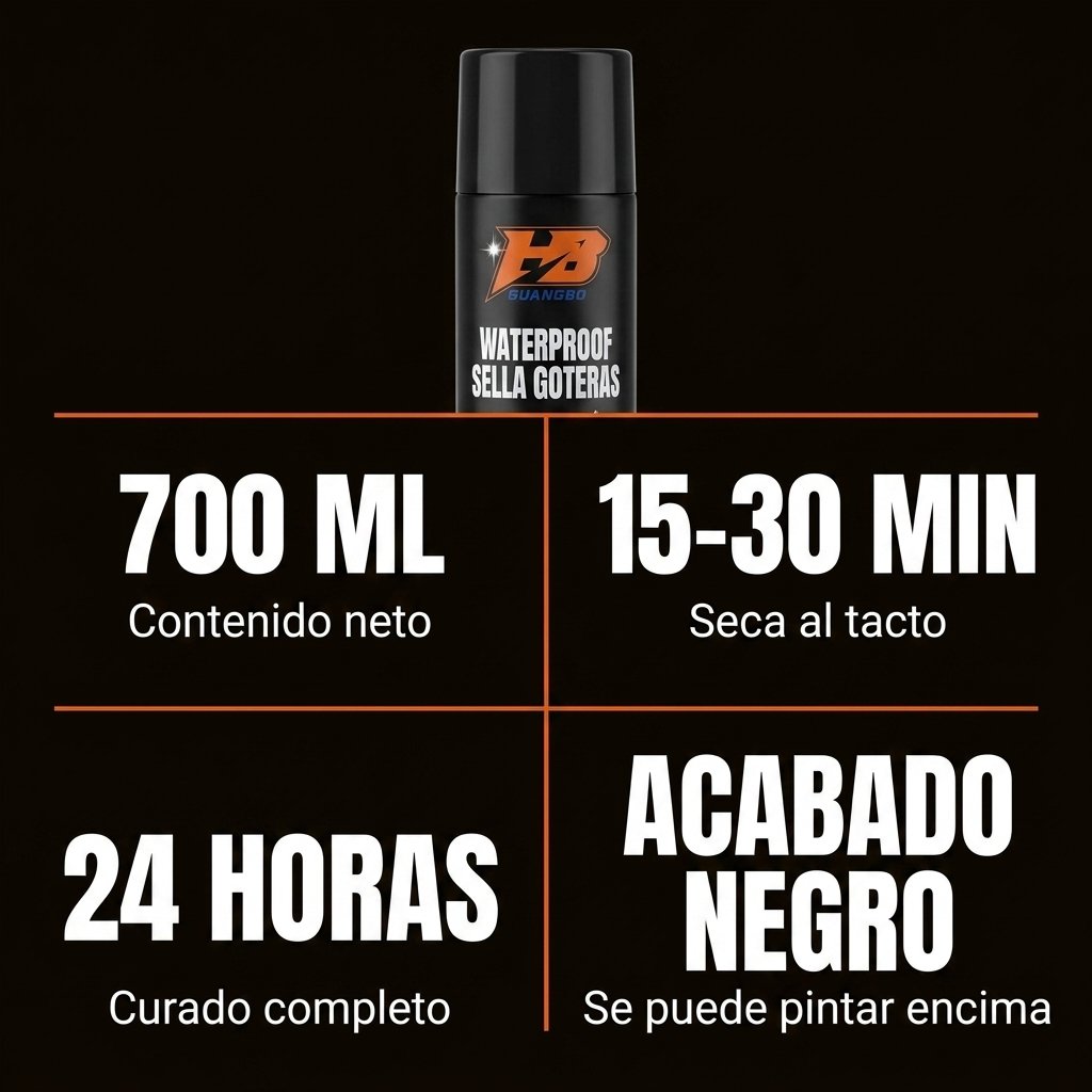 Especificaciones del spray sellador impermeabilizante