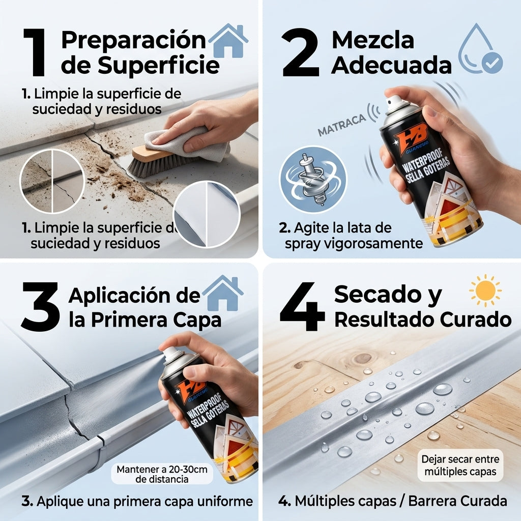 Aplicaciones del spray impermeabilizante en distintas superficies